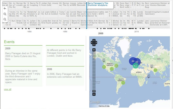 Storyscope visualises Events in Stories as Timeline, Grid and Map 