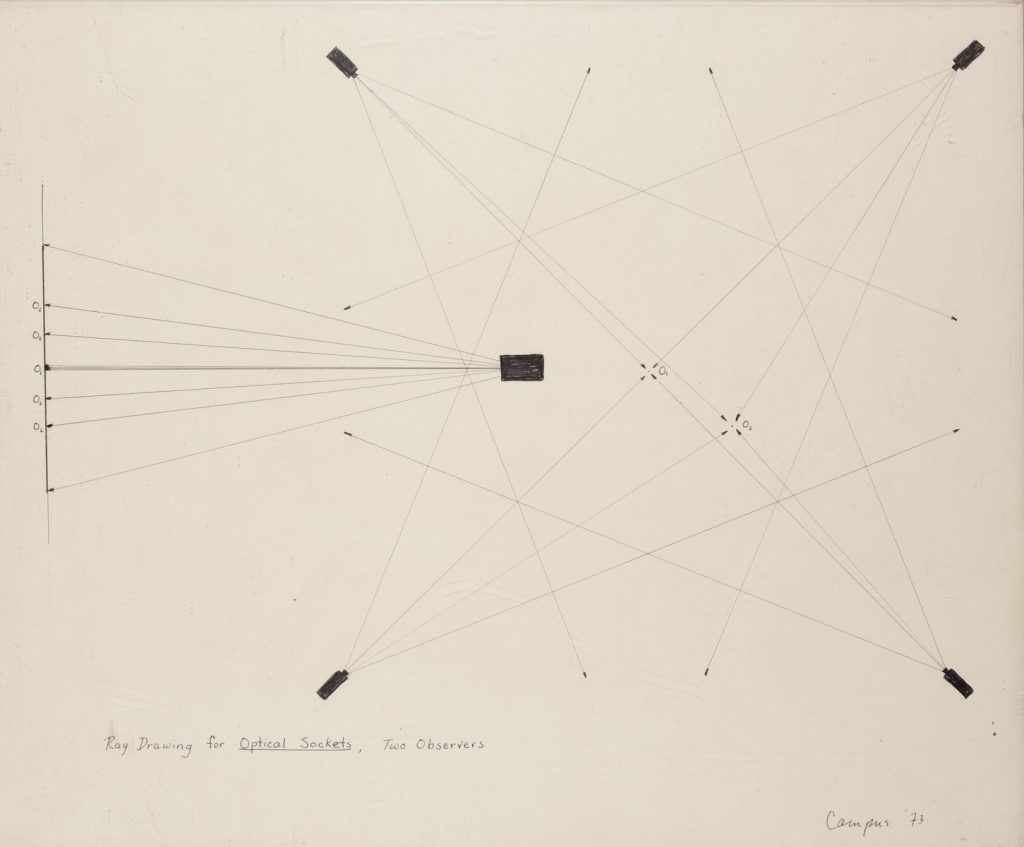Artwork: Ray Drawing for Optical Sockets, Two Observers