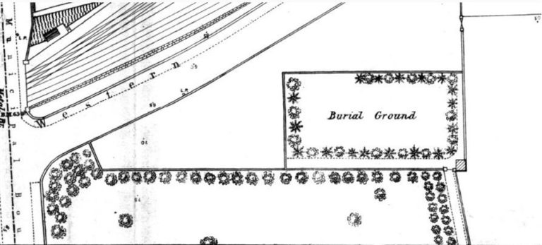 Gallery thumbnail. Historic Maps, 1880 OSi, courtesy of Tailte Éireann