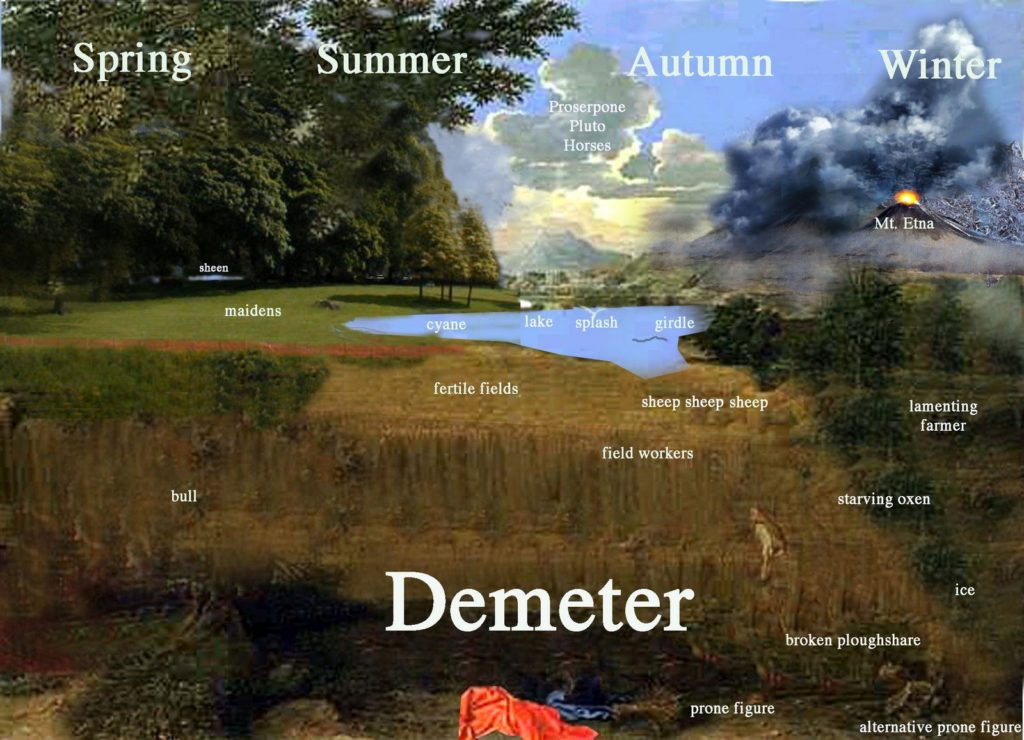 Artwork: Demeter B