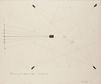 Ray Drawing for Optical Sockets, Two Observers